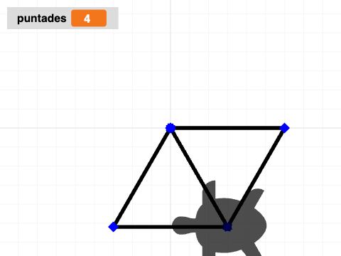 test project puntades