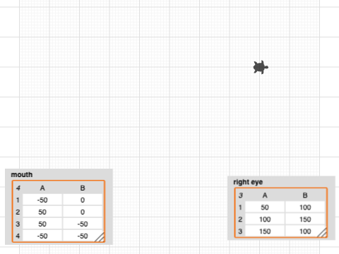 P2 Using a list of points STARTER