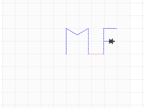 Initials
