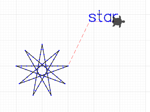 3.5 Sign a Star