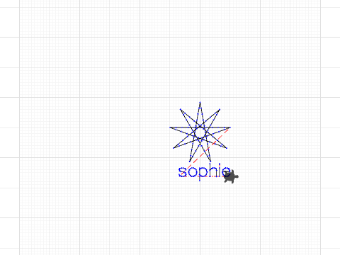 sophie tap sign a star