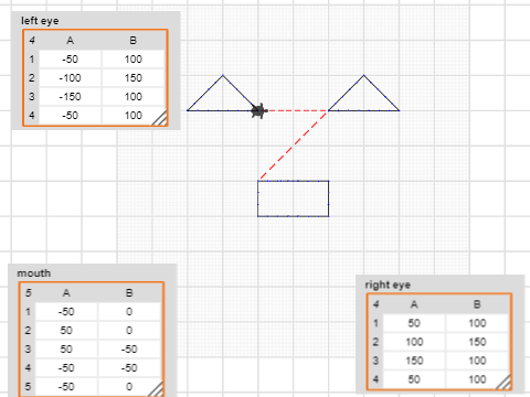 P2 Using a list of points STARTER