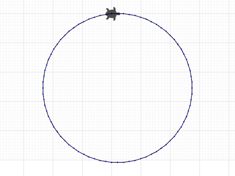 3.4 Circle M Imrie