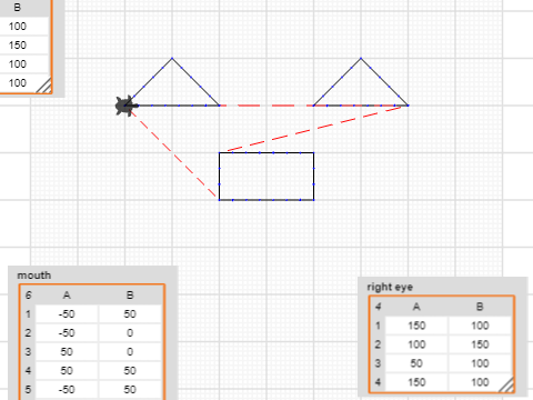 project 2 using list of points