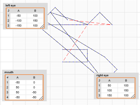 P2 Using a list of points STARTER