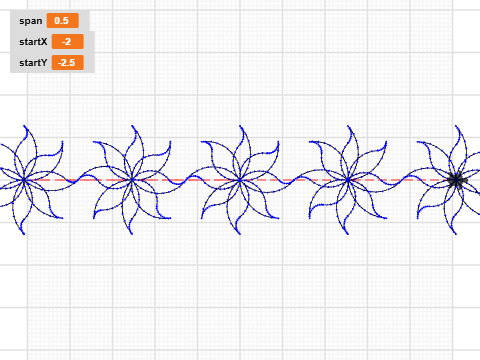 Pattern projects cs