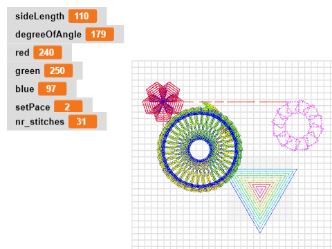 Different Stitch Types Design- K.S
