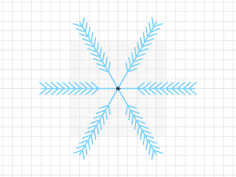 Snowflakes - modelo 3