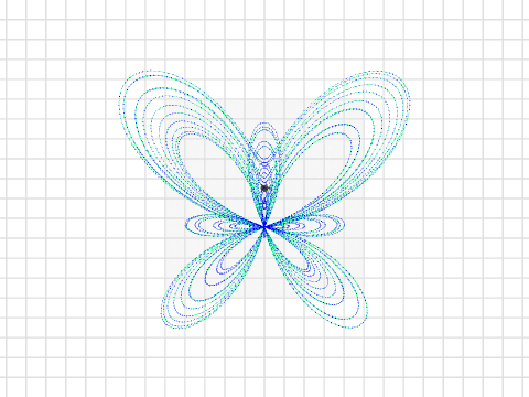 KCL Butterfly Curve