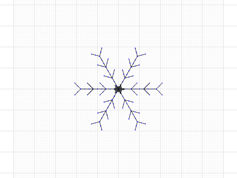 Snowflake Example