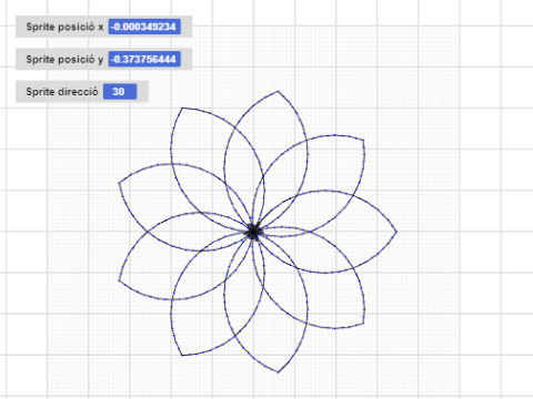 Fulla (Arcs)