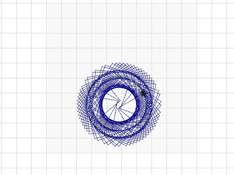 circle 2.o