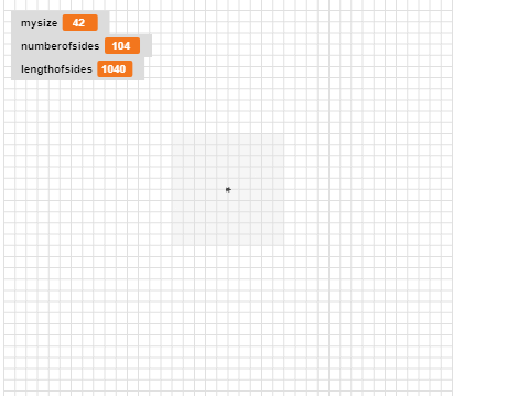 polygons