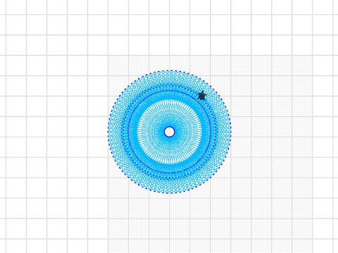 circle2