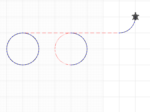 Cicle, Half Circle, and Quarter Circle