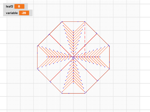 E textiles thing