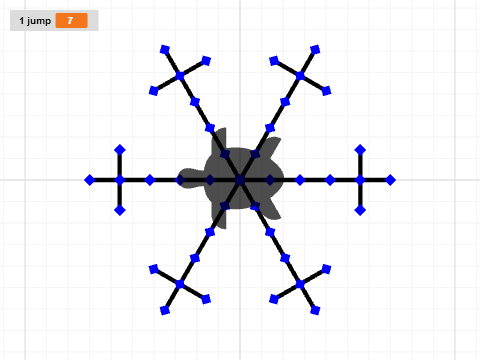 Snowflake final