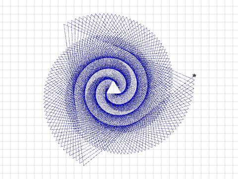 tri spiral