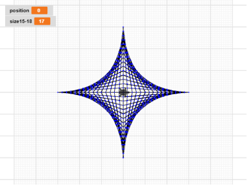 U3-curve stitchingMONO