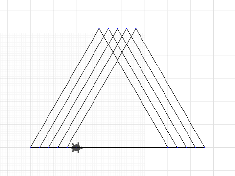 Forarbeid1