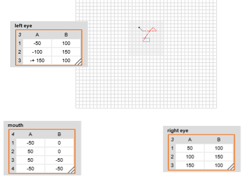 P2 Using a list of points STARTER