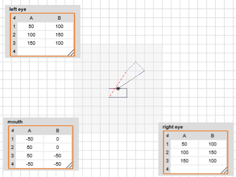 P2 Using a list of points STARTER