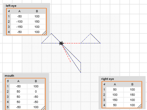 P2 Using a list of points STARTER