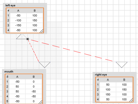 P2 Using a list of points STARTER