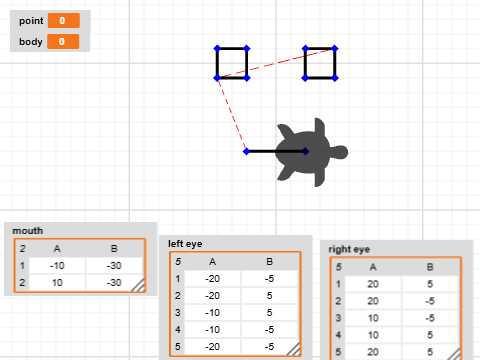 P2 Using a list of points STARTER