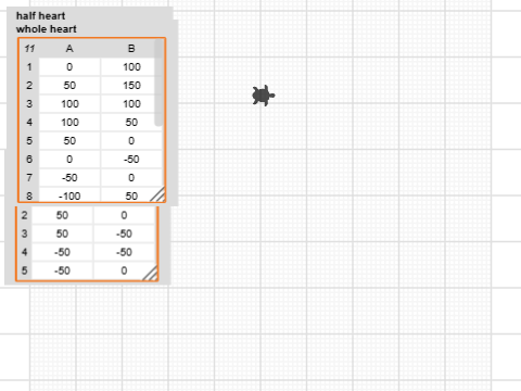 Project 3: Using coordinate lists CRICUT Nii