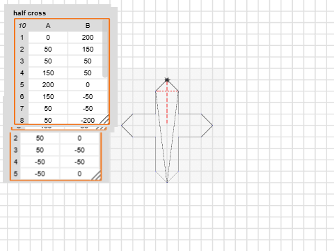 Project 3: Using coordinate lists CRICUT mod 2