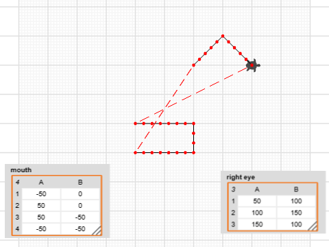 P2 Using a list of points STARTER