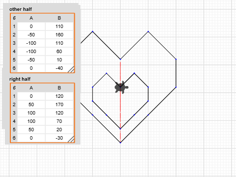 Project 3: Using coordinate lists CRICUT mod