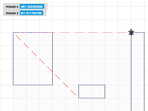 Rectangle Function