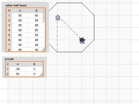 Project 3: Using coordinate lists CRICUT mod diego