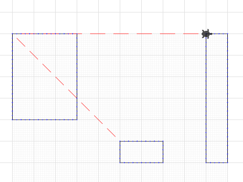 Rectangle function