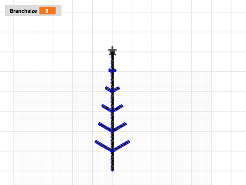 Baum mmit Variabel
