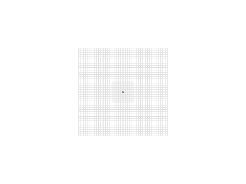 Polygons