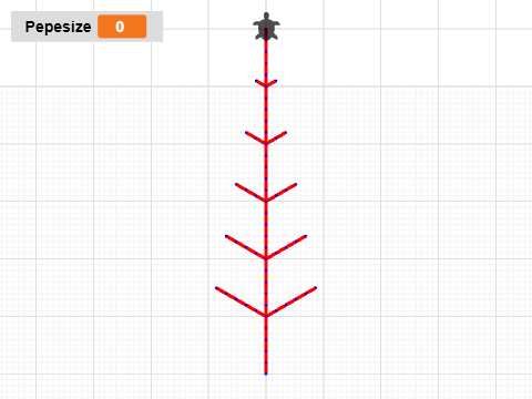 web _ 6. Code Structured Tree