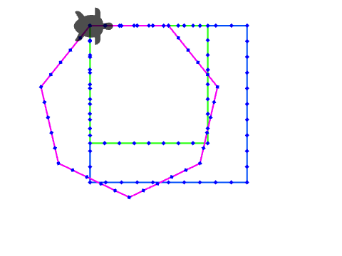 square2polygon abstraction