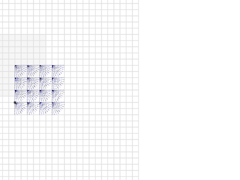 Demo project
