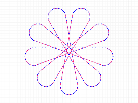 Spring Flower #2