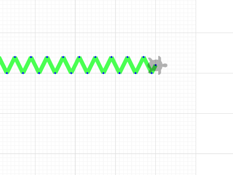 zigzag