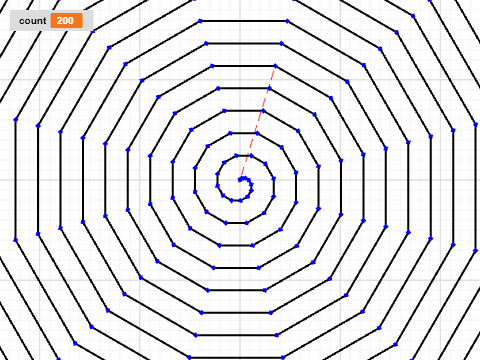 espiral