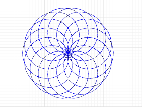 Rose Curve - Rational Number