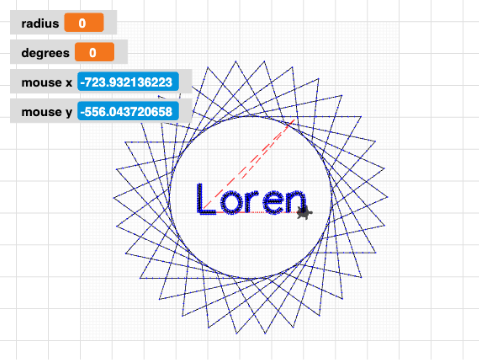 Star Loren