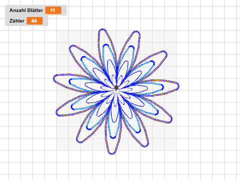 Neue Idee