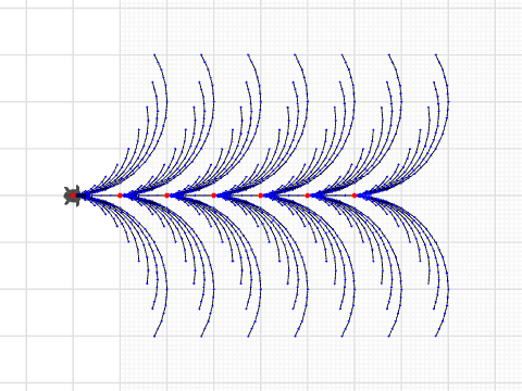 FunWithArcs