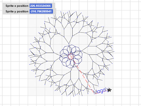 Fractal tree