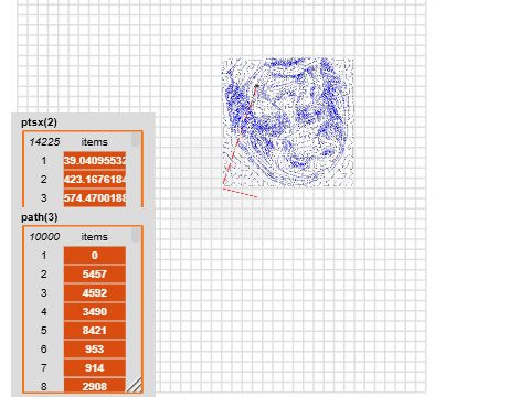 list of pts stitch drAPJv2